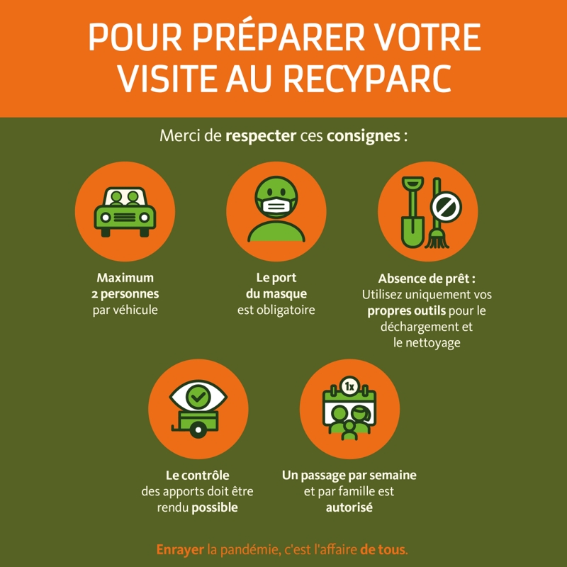 actu FB Consignes avant recyparc