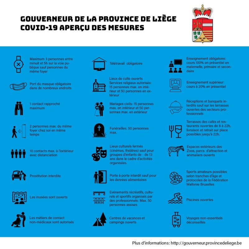 mesures liege 10 mai 21