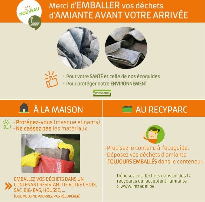 amiante intradel